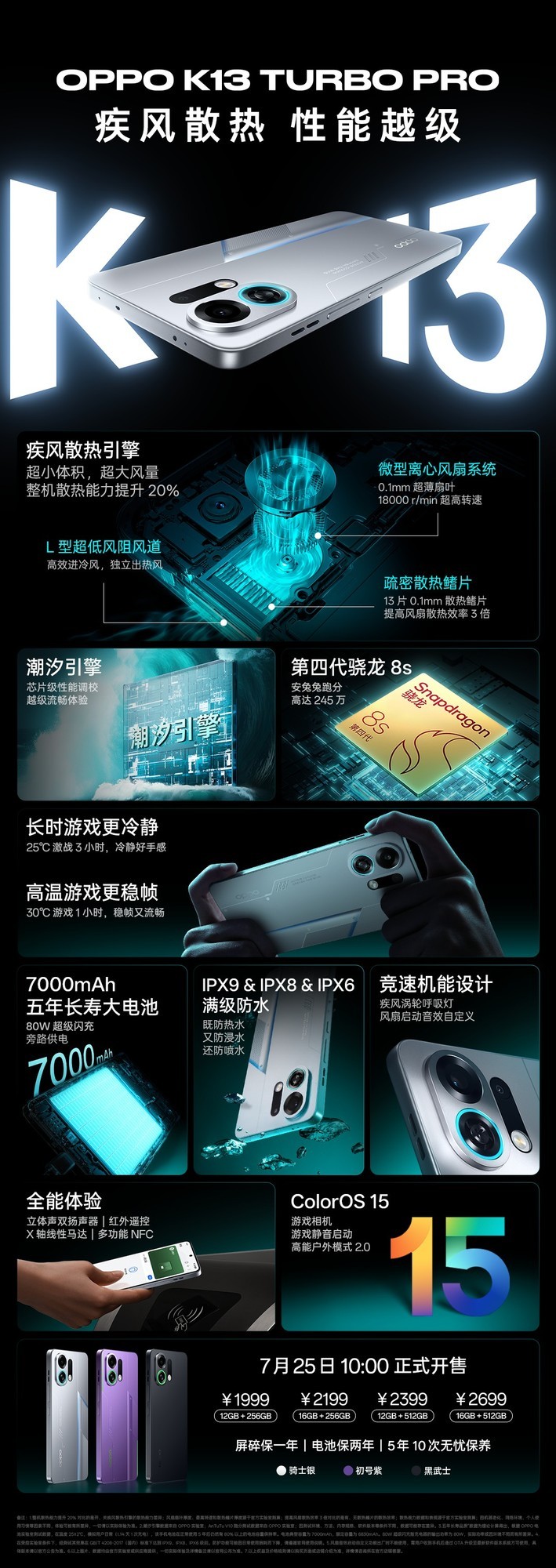 一圖看懂OPPO K13 Turbo系列 疾風散熱 性能先鋒